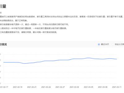 百度收錄之：索引量的一些問題